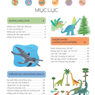 Bách Khoa Thư Tiểu Học Larousse - Khủng Long