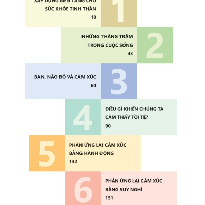 “Sơ Cứu” Cảm Xúc