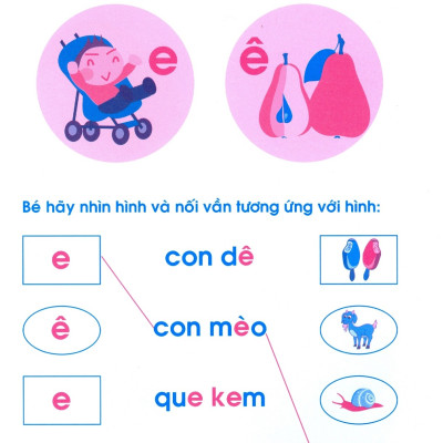 Sách- Chuẩn Bị Cho Bé Vào Lớp 1 - Làm Quen Chữ Cái (Tái Bản 2022)- 2HBooks