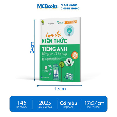 Sách - Làm Chủ Kiến Thức Tiếng Anh Bằng Sơ Đồ Tư Duy – Lớp 9 Tập 2