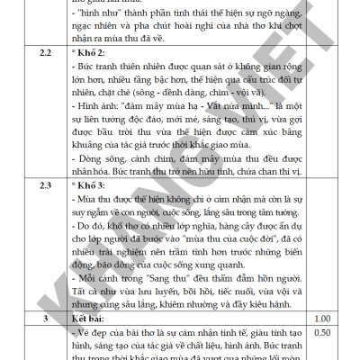 Bồi Dưỡng Học Sinh Giỏi Văn 9 Thi Vào Lớp 10 - KV