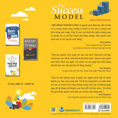 Mô Hình Thành Công - The Success Model