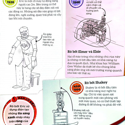 Dkfindout - Những Điều Sách Giáo Khoa Không Dạy Bạn - Rô Bốt