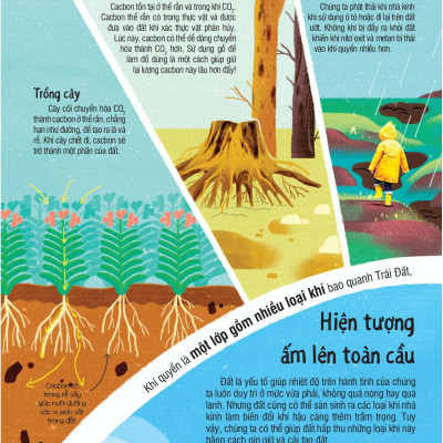 Under Your Feet - Dưới Đôi Bàn Chân Bạn - Đất, Cát Và Ti Tỉ Thứ Dưới Lòng Đất