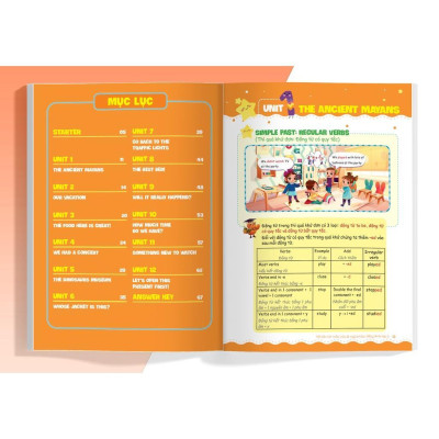 Sách - Tất Tần Tật Mẫu Câu Và Ngữ Pháp Tiếng Anh Lớp 5 - Megabook