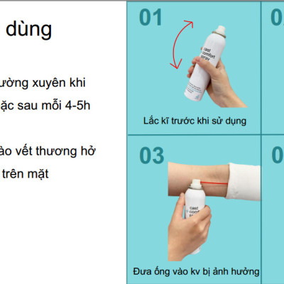 Xịt bó bột Medtec Cast Comfort Spray- Giảm ngứa, khó chịu, kháng khuẩn, khử mùi hôi, cảm giác dễ chịu ngay sau xịt - Nhập khẩu Thái Lan