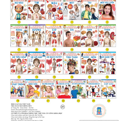 Cơ Thể Của Tôi Hoạt Động Như Thế Nào - Ăn Uống Khoa Học