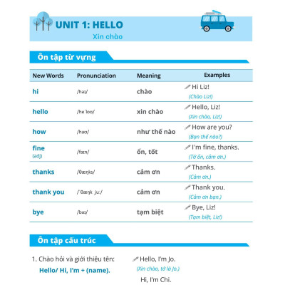 Combo Sách Em Học Tốt Tiếng Anh + Đề Ôn Tập Từ Vựng Và Cấu Trúc Tiếng Anh Lớp 3 (Bộ 2 Cuốn)