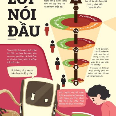 Sách - Đột Phá Tư Duy Ngữ Văn 7 - Tập 1 (Theo Bộ Sách Cánh Diều)