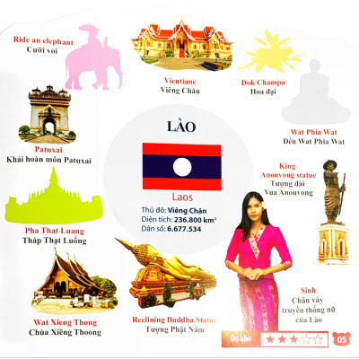 Rèn Luyện Phát Triển Trí Óc Cho Trẻ - Bóc Dán Hình Thông Minh IQ - CQ - CQ (2-6 Tuổi) Khám Phá Thế Giới Châu Á