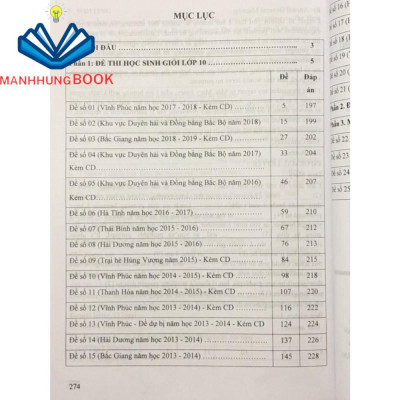 Sách - Tuyển Chọn Đề Thi Học Sinh Giỏi Lớp 10 Môn Tiếng Anh (Kèm CD)