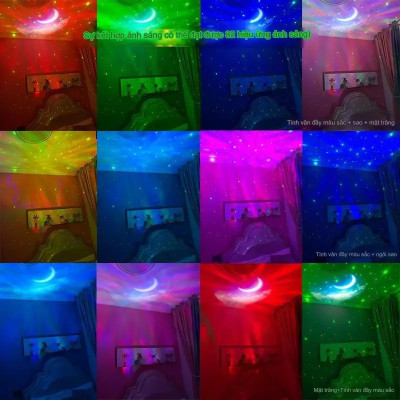 Đèn Phi Hành Gia Có Kèm Loa bluetooth, Nháy Theo Nhạc, Remote Điều Khiển Thuận Tiện, Đèn Thiên Hà