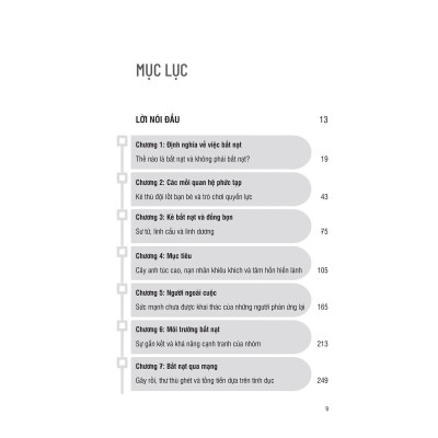 Cùng Con Chống Nạn Bắt Nạt - Bản Quyền