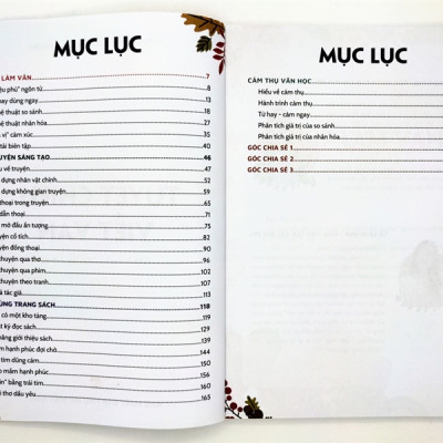 Sách - Bí kíp làm văn - Dành cho lớp 2 - 3 - 4