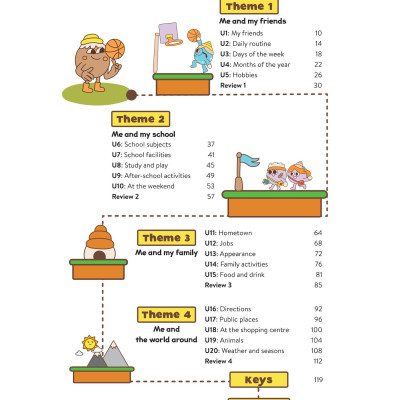 Level Up - 100 Trò Chơi Từ Vựng Tiếng Anh - Lớp 4