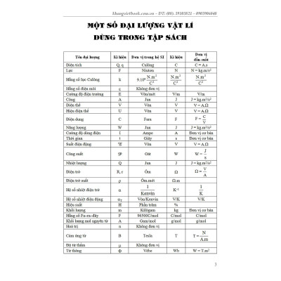 Sách - Nâng Cao Và Phát Triển Vật Lí Lớp 11 - Khang Việt Book