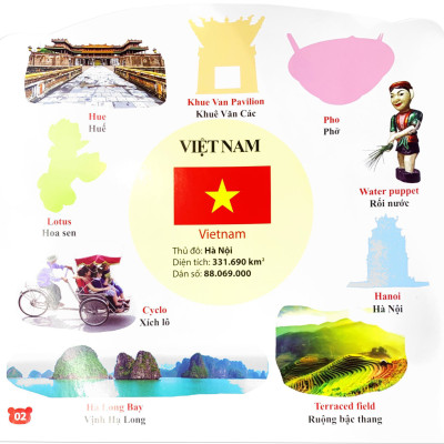 Rèn Luyện Phát Triển Trí Óc Cho Trẻ - Bóc Dán Hình Thông Minh IQ - CQ - CQ (2-6 Tuổi) Khám Phá Thế Giới Châu Á