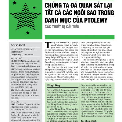 Sách - Thiên Văn Học - Khái Lược Những Tư Tưởng Lớn - Bìa Cứng