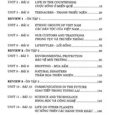 Bài Giảng Và Lời Giải Chi Tiết Tiếng Anh 8 (Dùng Kèm SGK Kết Nối - Global Success) _HA