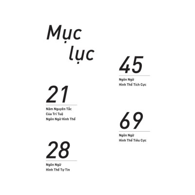 Sức Mạnh Của Ngôn Ngữ Hình Thể - Giải Mã Tín Hiệu Phi Ngôn Từ Trong Giao Tiếp - Bản Quyền