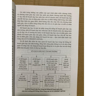 Sách - Giáo trình xây dựng kế hoạch dạy học môn ngữ văn