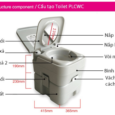Bồn Cầu Di Động Cắm Trại, Chăm Sóc Người Già, Toilet Di Động cho Phụ Nữ Có Thai, Bà Bầu, người bệnh già yếu