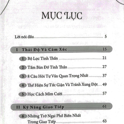 Khám Phá Tâm Lý Học Giao Tiếp