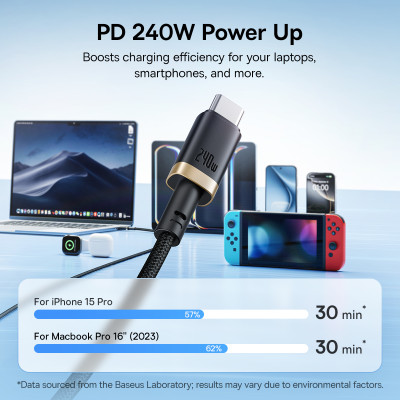 Cáp Sạc Nhanh C to C Baseus Dura Series 240W (48V/5A, 480Mbps)- Hàng Chính Hãng