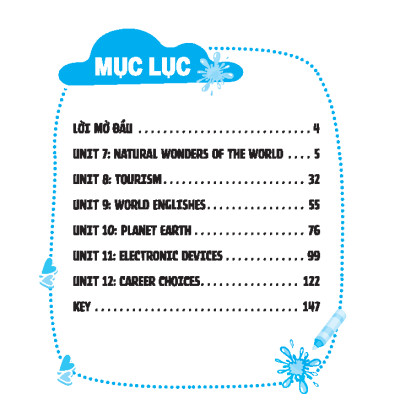 Sách - Global Success - Bài Tập Trắc Nghiệm Tiếng Anh Lớp 9 - Tập 2 (Có Đáp Án)