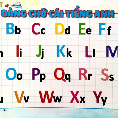 Bảng Chữ Cái Tiếng Anh - Số Đếm