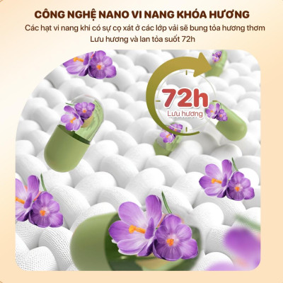 Nước Giặt MUA 1 TẶNG 1 TopGia 3in1, Lavender,Hoa Hồng,Dịu Nhẹ Sạch Vết Bẩn, Lưu Hương 72h