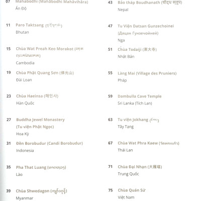 Sắc Màu Của Bụt Hành Trình Tâm Linh - Vòng Quanh Thế Giới (VNTĐ)