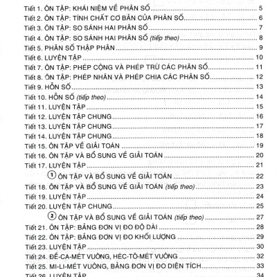 Vở Luyện Toán 5 (Dùng Chung Cho Các Bộ SGK Hiện Hành) (HA)