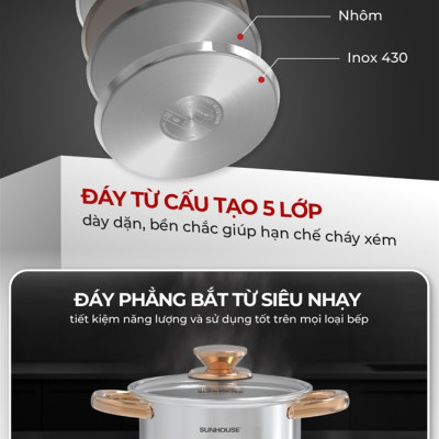 Bộ nồi inox Impact Sunhouse Healthy SHG781E -Gồm 3 nồi 16-20-24cm - Đáy phẳng hoàn hảo - Hiệu suất bắt từ 98%