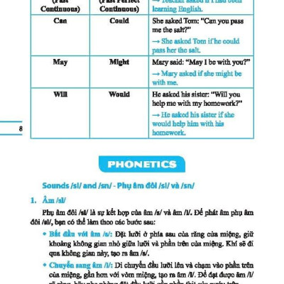 Sách - Global Success - Chinh Phục Ngữ Pháp Và Bài Tập Tiéng Anh Lớp 9 - Tập 2 (Có Đáp Án)