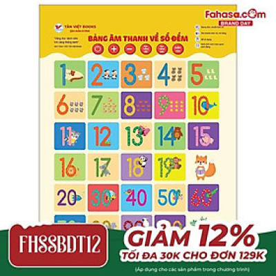 Sách - Bảng Âm Thanh Về Số Đếm