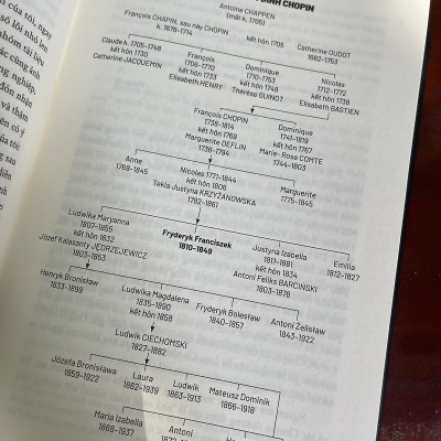 Sách Fryderyk Chopin: Cuộc Đời Và Thời Đại - BẢN QUYỀN