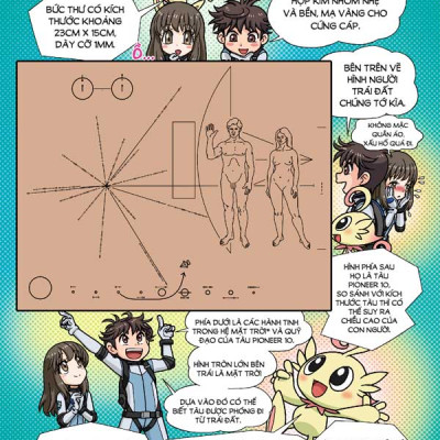 Truyện tranh manga Nhiệm Vụ Khoa Học Kỳ Bí tập 9: Bay tới tận cùng vũ trụ!
