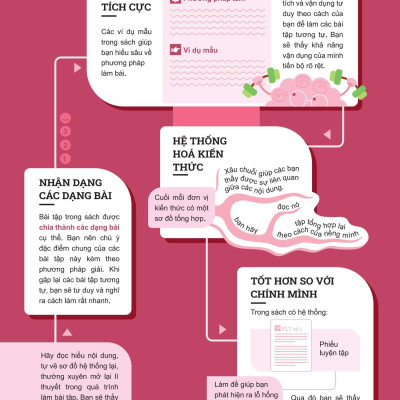 Sách - Đột Phá Tư Duy Ngữ Văn 11 - Tập 2 (Theo Bộ Sách Cánh Diều)