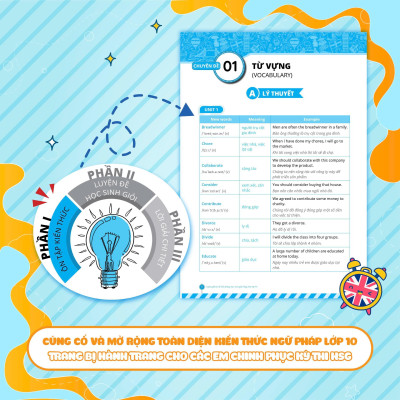 Sách - Luyện Giải Bộ Đề Bồi Dưỡng Học Sinh Giỏi Tiếng Anh Lớp 10 - Megabook