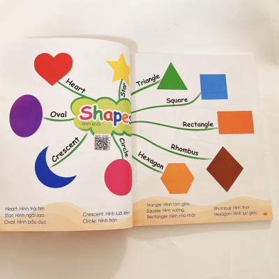 Sách - Combo Mindmap Chinh Phục Từ Vựng Tiếng Anh Theo Sơ Đồ Tư Duy Mind Map - 1001 Mẫu Câu Tiếng Anh Giao Tiếp