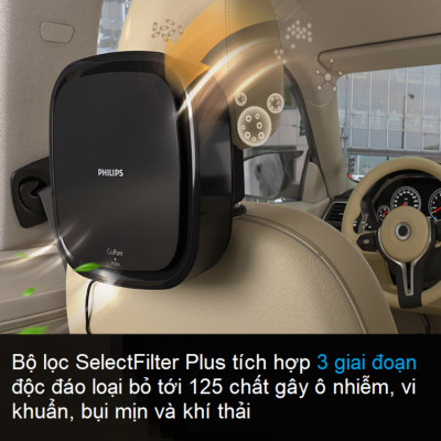 Máy khử mùi, lọc không khí trên xe ô tô Philips GP6201 Công suất 3.7W Cảm biến không khí 3 màu AQI  - Hàng nhập khẩu