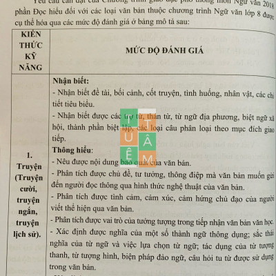 Sách - Hướng dẫn làm bài kiểm tra định kì, đề giao lưu học sinh giỏi Ngữ Văn 8