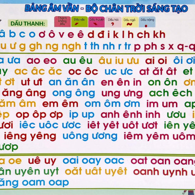 Bảng Âm Vần - Bộ Chân Trời Sáng Tạo