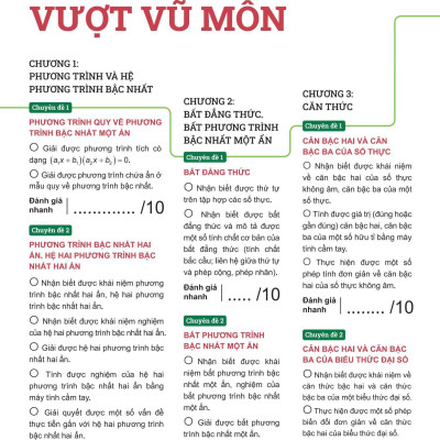 Sách - Đột Phá Tư Duy Toán 9 - Tập 1