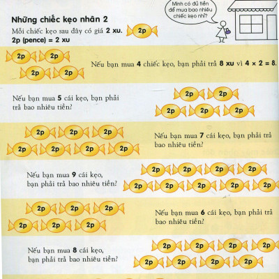 Bảng Cửu Chương Mở Rộng (Tái Bản 2023)