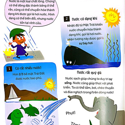 Những Câu Hỏi Tò Mò & Giải Đáp Thú Vị Về Thời Tiết (Tái Bản 2023) - 2HBooks