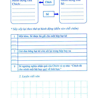 Giúp Em Học Tốt Tập Làm Văn Và Luyện Viết Chữ Đẹp Lớp 4 (Tập 1)