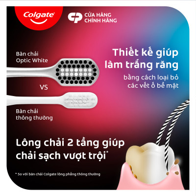 Bộ 2 Bàn Chải Colgate Trắng Răng Optic White