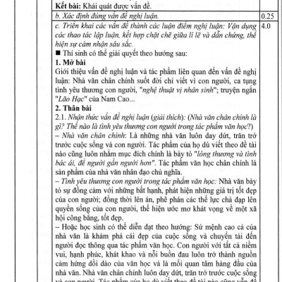 Sách - Tuyển Tập Đề Kiểm Tra Môn Ngữ Văn 8